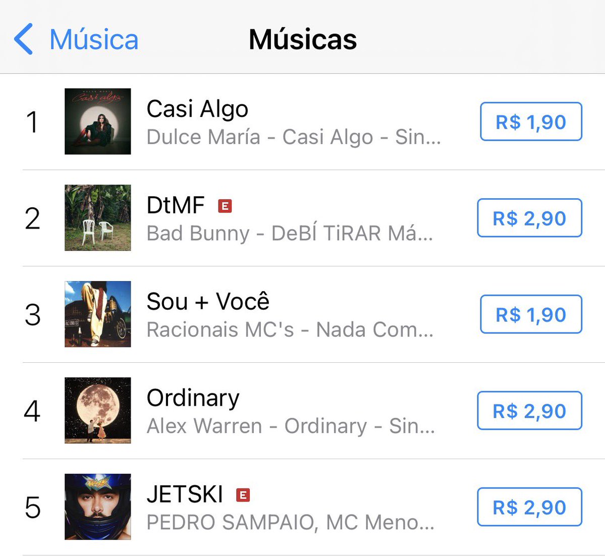 FamiliaDulcete's tweet image. 🇧🇷Casi Algo nova canção da @DulceMaria é top #1 charts no iTunes Brasil! É HIT bebê.