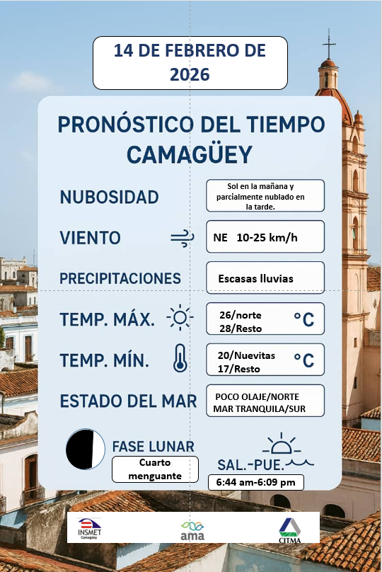 Centro Meteorológico de Camagüey_Cuba (@insmet_cmp_cmg) on Twitter photo 