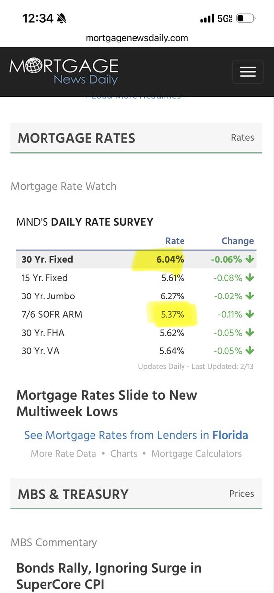 <a href="/TheStalwart/">Joe Weisenthal</a> Mortgage rates are now at a more than three year low the lower they go the more they eat the slack that was created by Powell when he dragged up mortgage rates and drove the Covid ever mortgage bonds down 10 and 20% and so whenever mortgage pre-payments pick up the mortgage