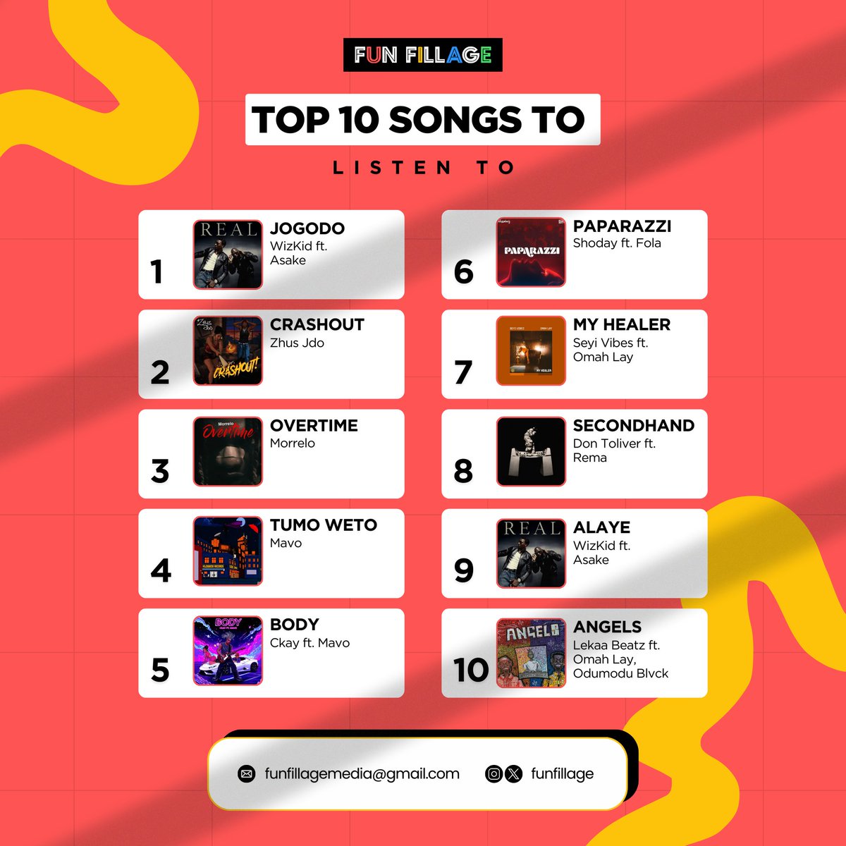 FUNFILLAGE TOP TEN SONGS TO LISTEN TO 🎧
Featuring WizKid, Asake,.Zhus Jdo, Morrelo, Mavo,Ckay, Shoday, Fola, Seyi Vibes, Omah Lay, Don Toliver, Rema, LekaaBeatz and Odumodu Blvck

Did your favorite make the list? 👀