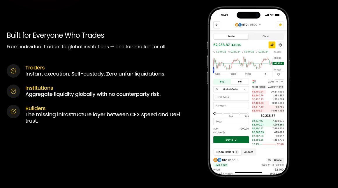Every day we’re one step closer to March 8!

It marks the beginning of a new chapter for how trading should work.

Be ready, be early.

Join the waitlist at yellow.pro and secure your spot in the future of trading.