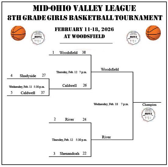 MOVL Sports tweet media