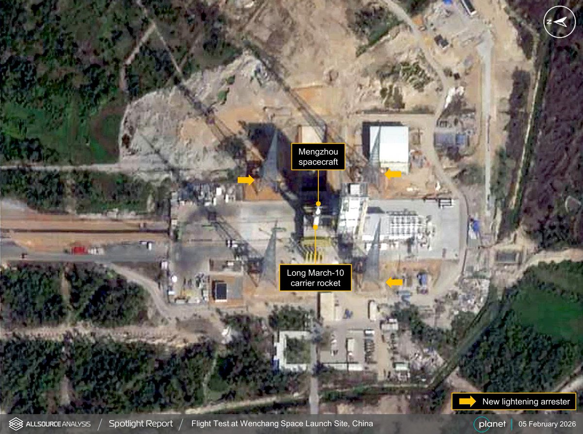 AllSource Analysis tweet media