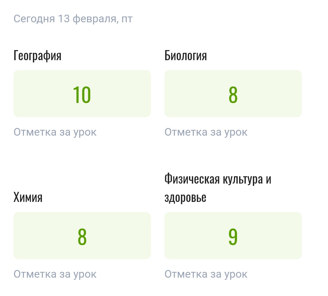 Упустим четверку по геометрии за вчера, окей? В этой четверти достаточно трудно, но я пытаюсь сейчас вытянуть свой средний бал, но математика руина