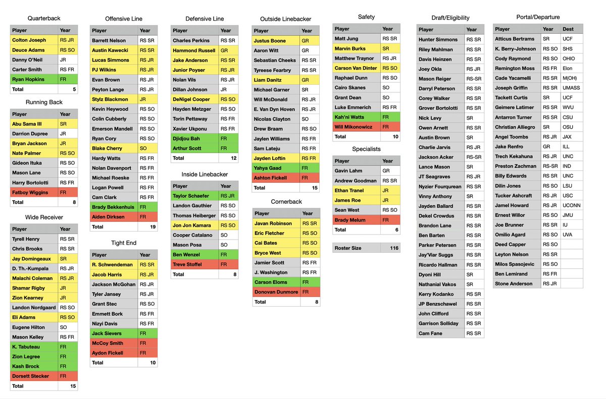 BuckAround tweet media