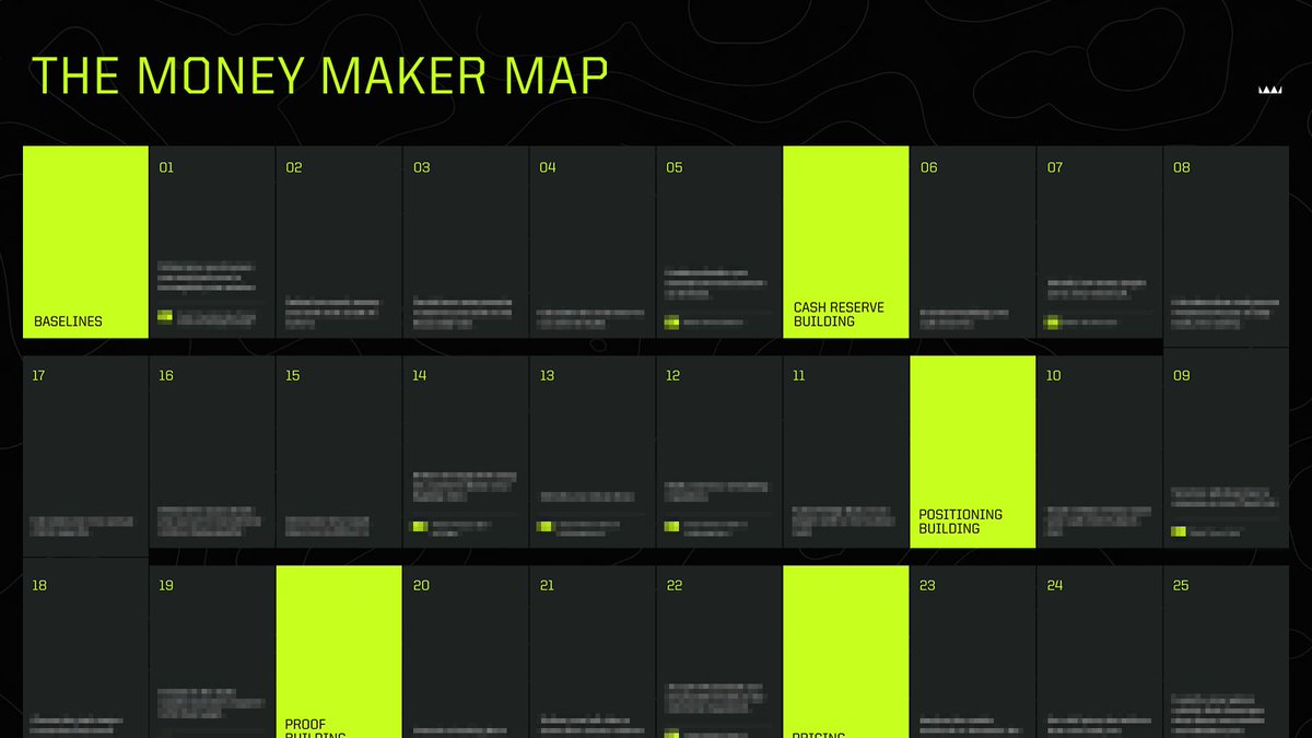 Dan Mall tweet media