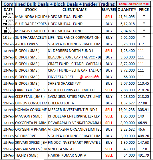 Manish Mall tweet media