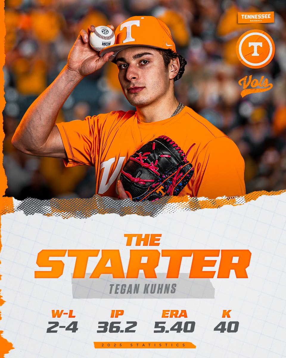 Tennessee Baseball tweet media
