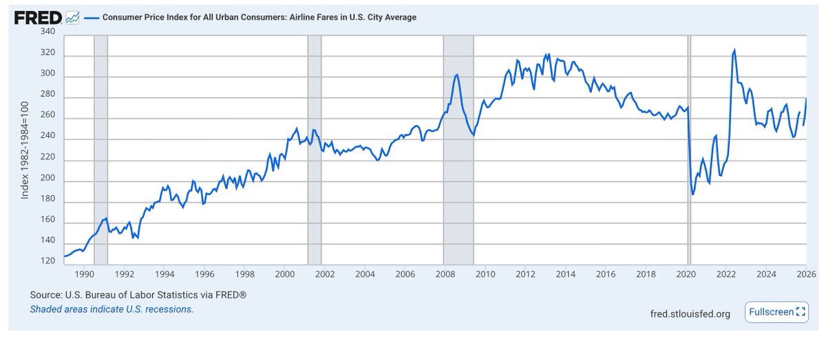 Scott Keyes tweet media