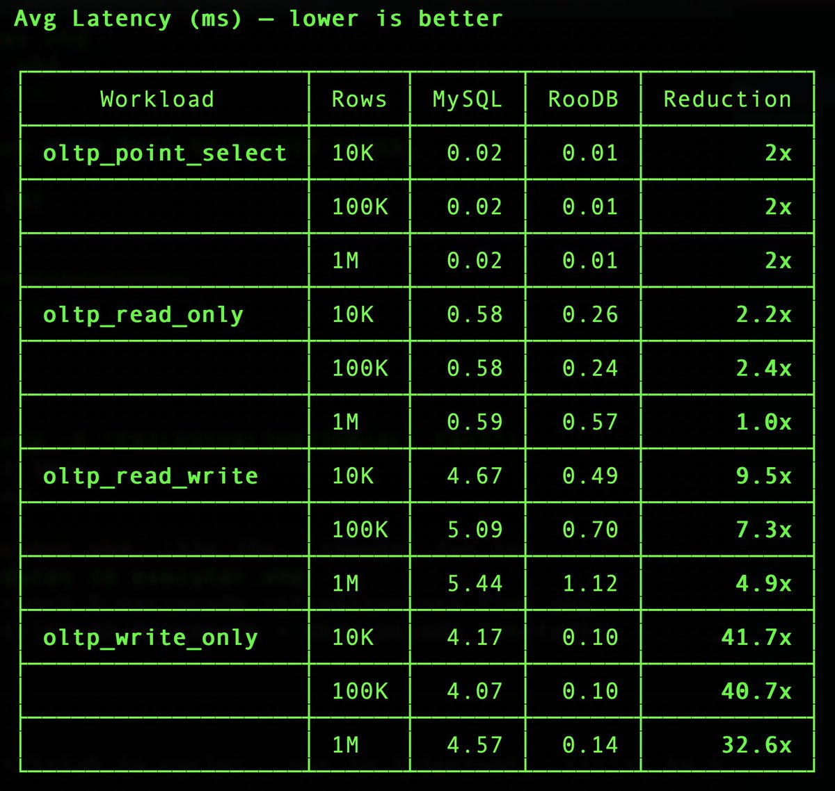 Jeff Garzik tweet media
