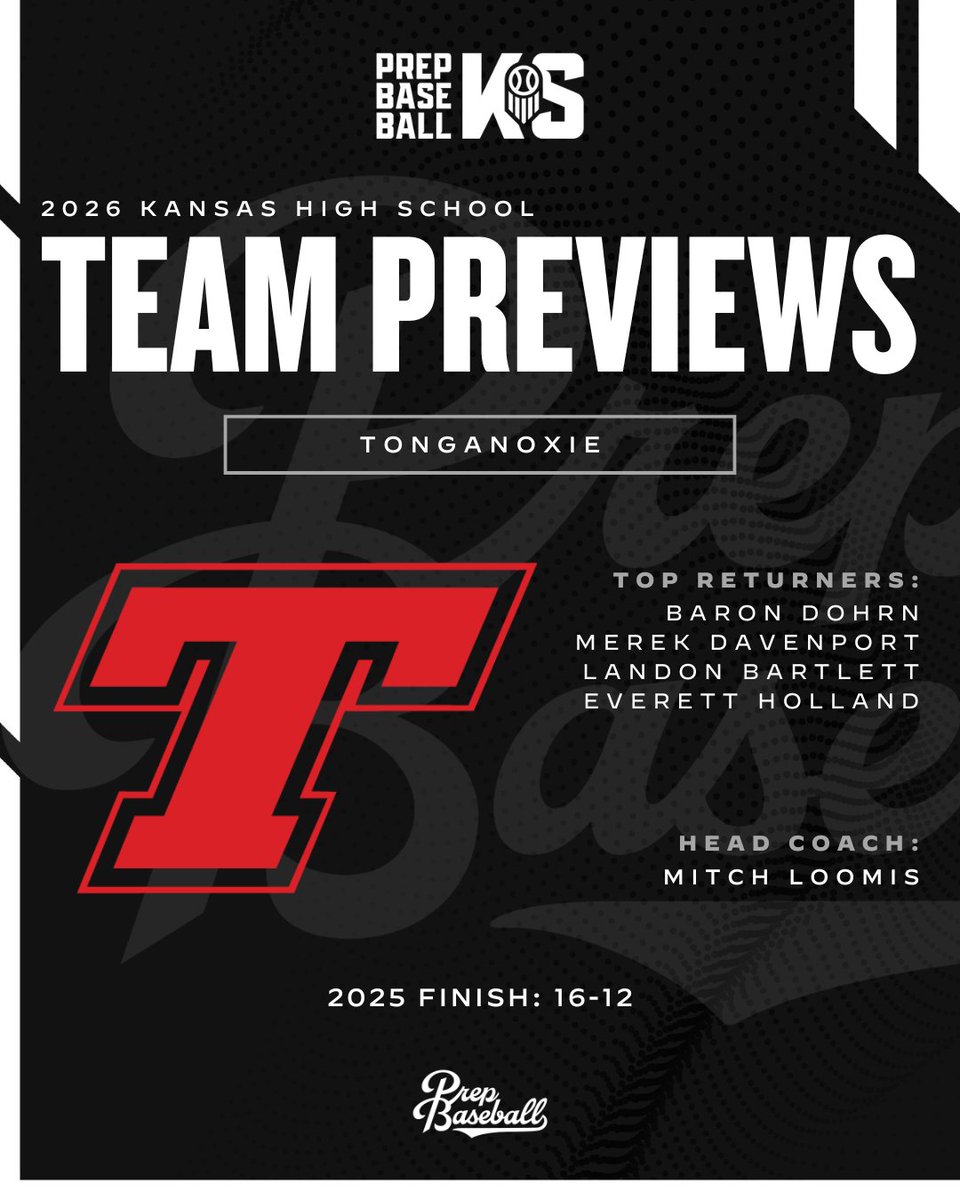 Prep Baseball Kansas tweet media
