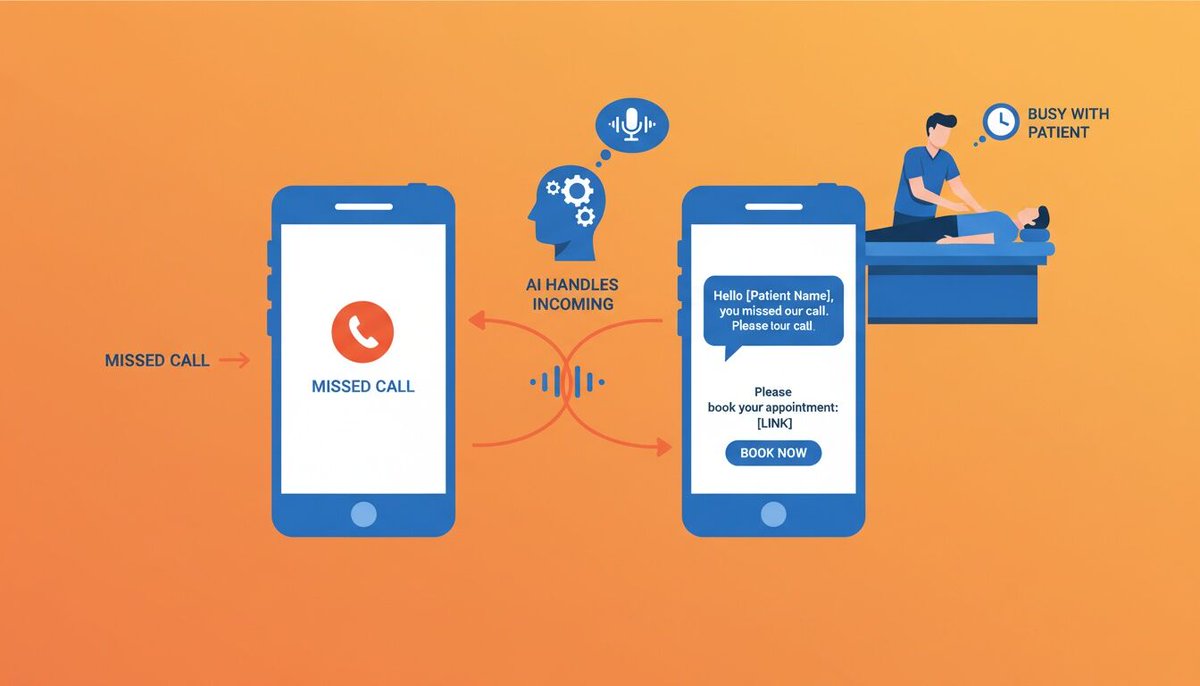 Here's what kills me about most chiro practices in 2026...

They're STILL manually chasing no-shows. STILL playing phone tag. STILL doing SOAP notes after dinner.

While automated practices reclaim 15-25 hours weekly.

The tools exist. They're affordable. Most docs just haven't