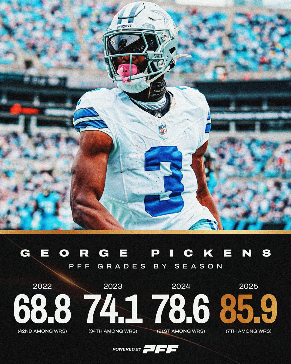 PFF tweet media