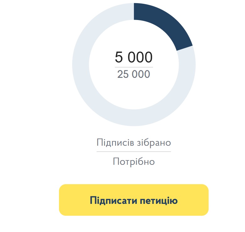 Петиція Владислава Гераскевича щодо санкцій для російських спортсменів, які підтримують агресію рф проти України, вже набрала понад 5 тисячі підписів!   

Збір підписів триває.  

Підпишіть петицію та поширте її!  

Посилання на петицію - у коментарях!⬇️