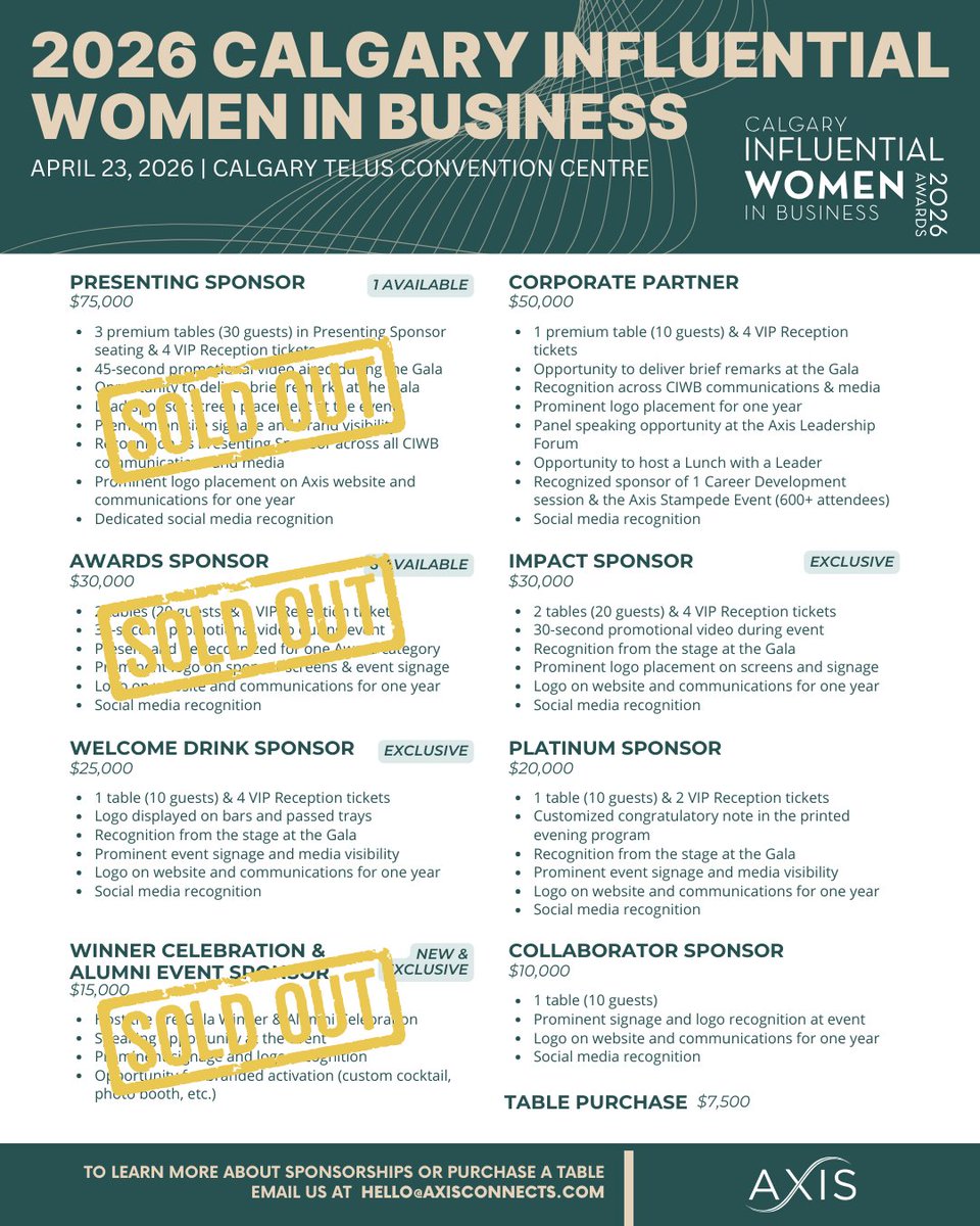 Axis Connects tweet media