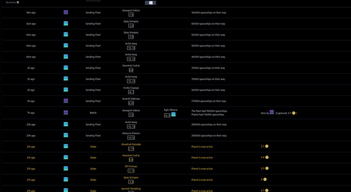 Conquest.eth tweet media