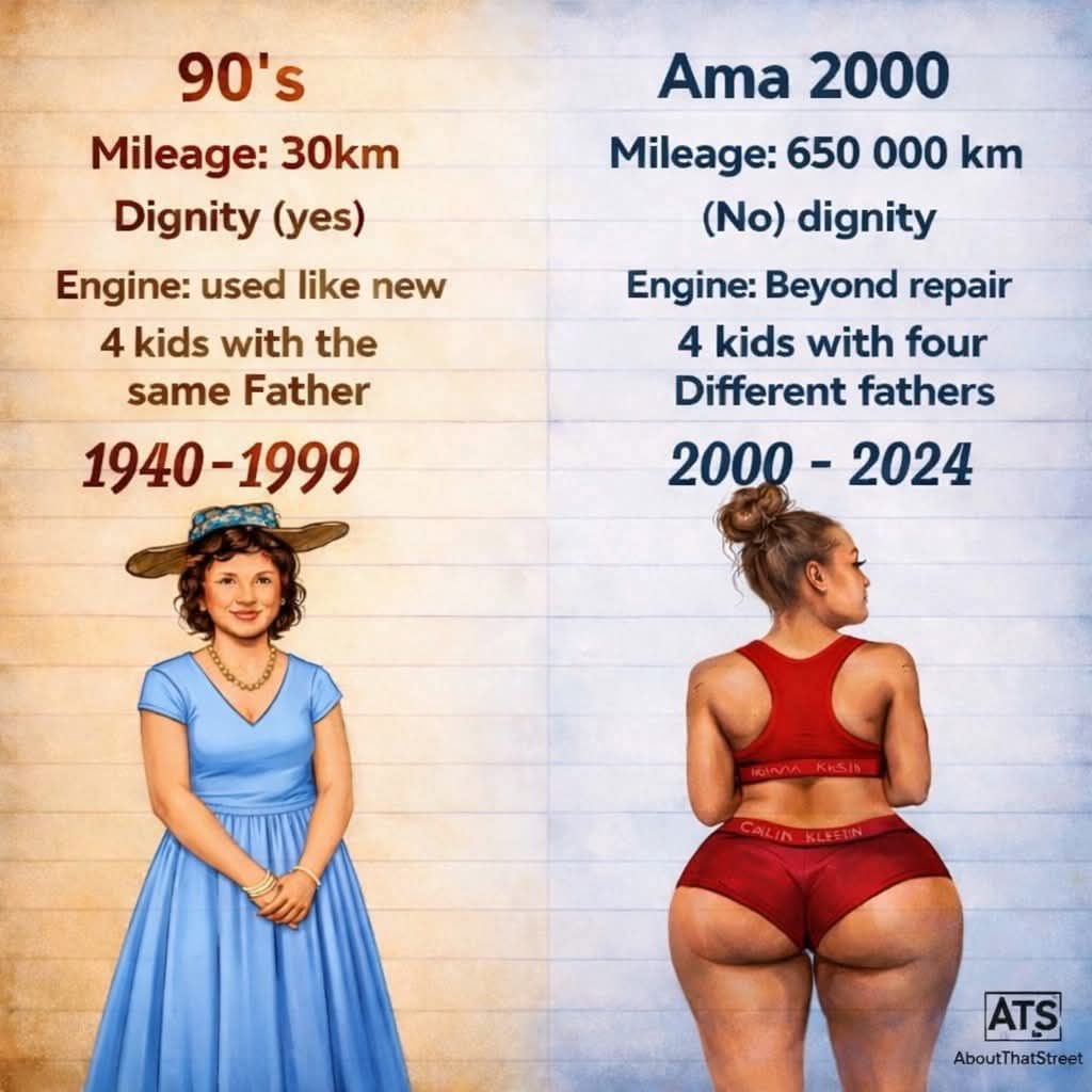 <a href="/guzu_p/">KING CHIDI</a> My problem with modern women who exhibit a lack of self-respect through immodest behavior is that they still want to be accorded the same respect given to our mothers who lived with dignity and respected their bodies by dressing conservatively.