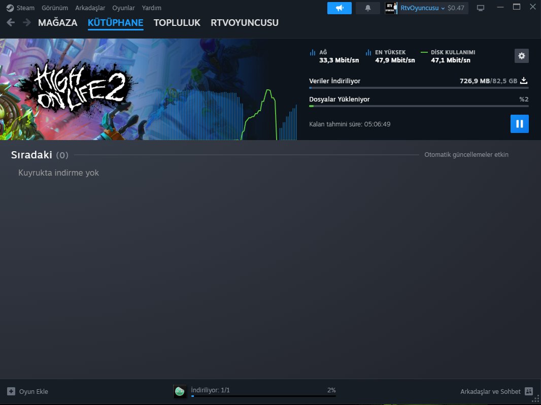 High On Life 2 Steam Kodu İçin Teşekkürler <a href="/Rainmaker/">Rainmaker</a> 

#highonlife2