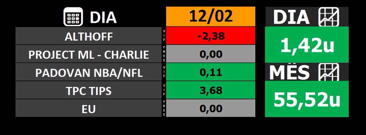 Apostador de Longo Prazo tweet media
