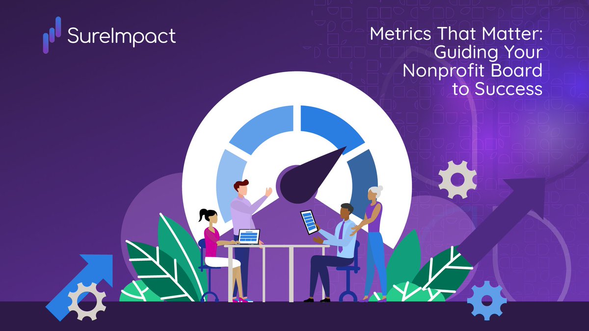 SureImpact tweet media