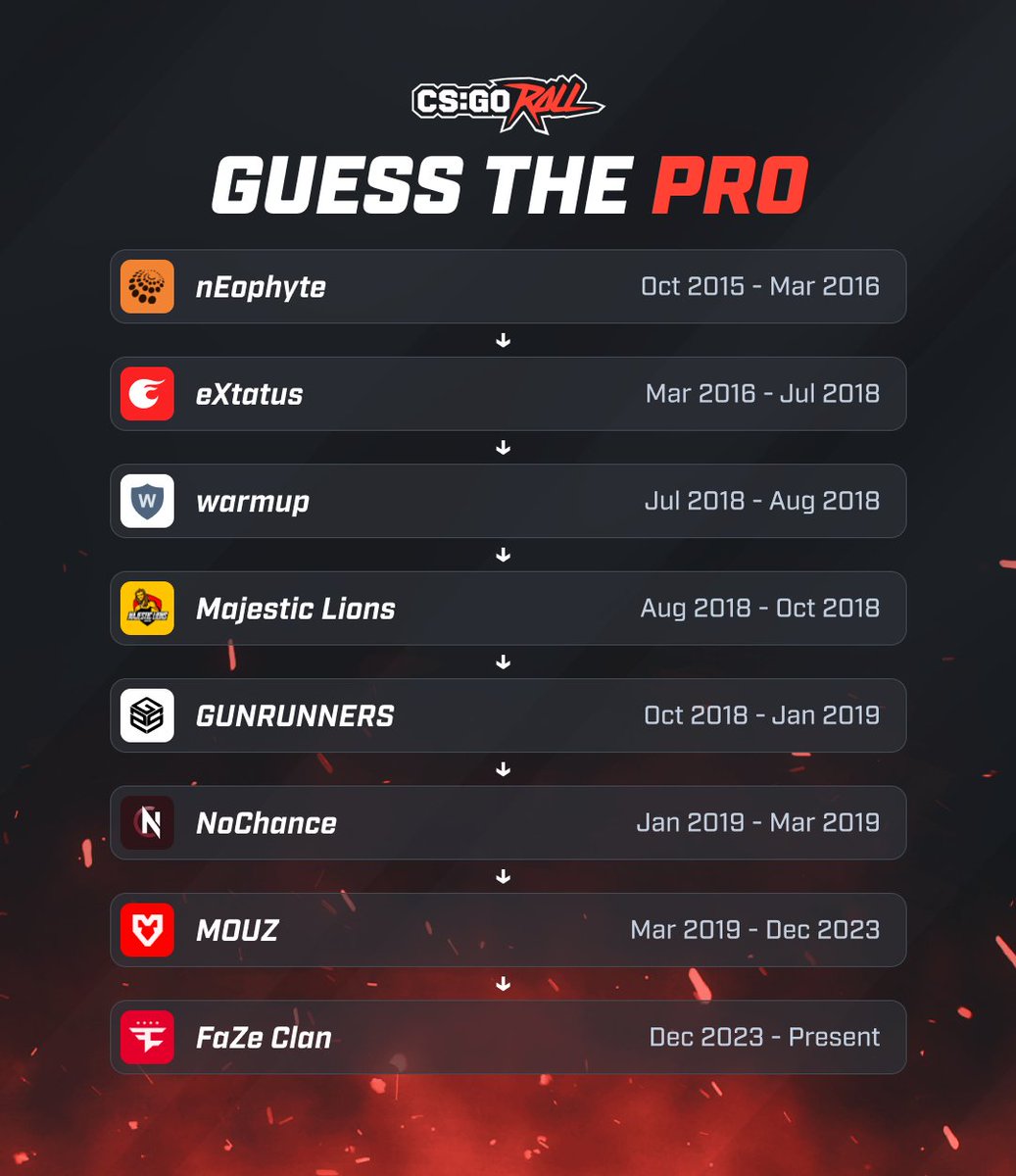 CSGORoll tweet media