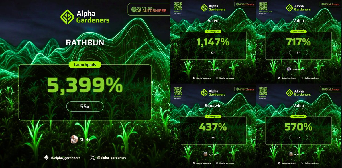 Alpha Gardeners tweet media