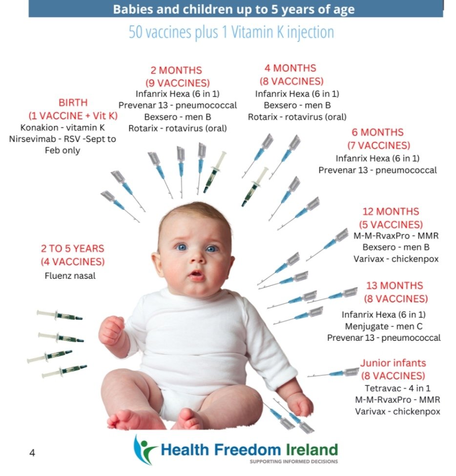 HealthFreedomIreland tweet media