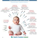 Photo by HealthFreedomIreland (@HealthFreedomIE)