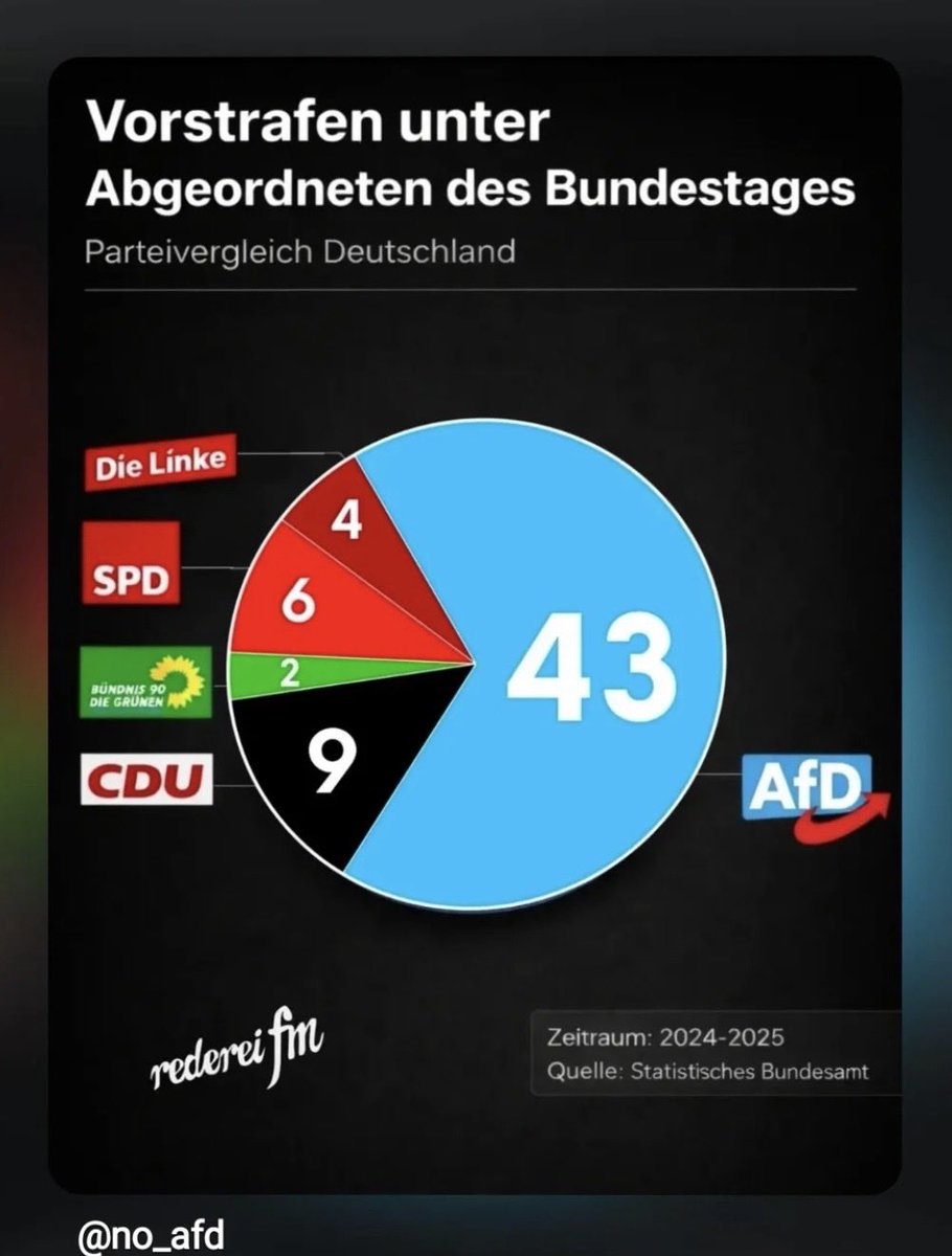 OrthopaeDenker tweet media