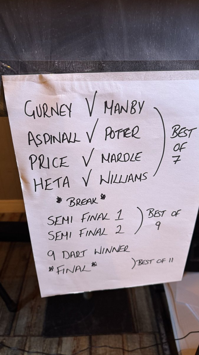 WAYNE MARDLE tweet media