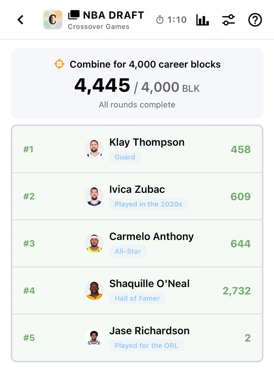 NBA Crossover Grid tweet media