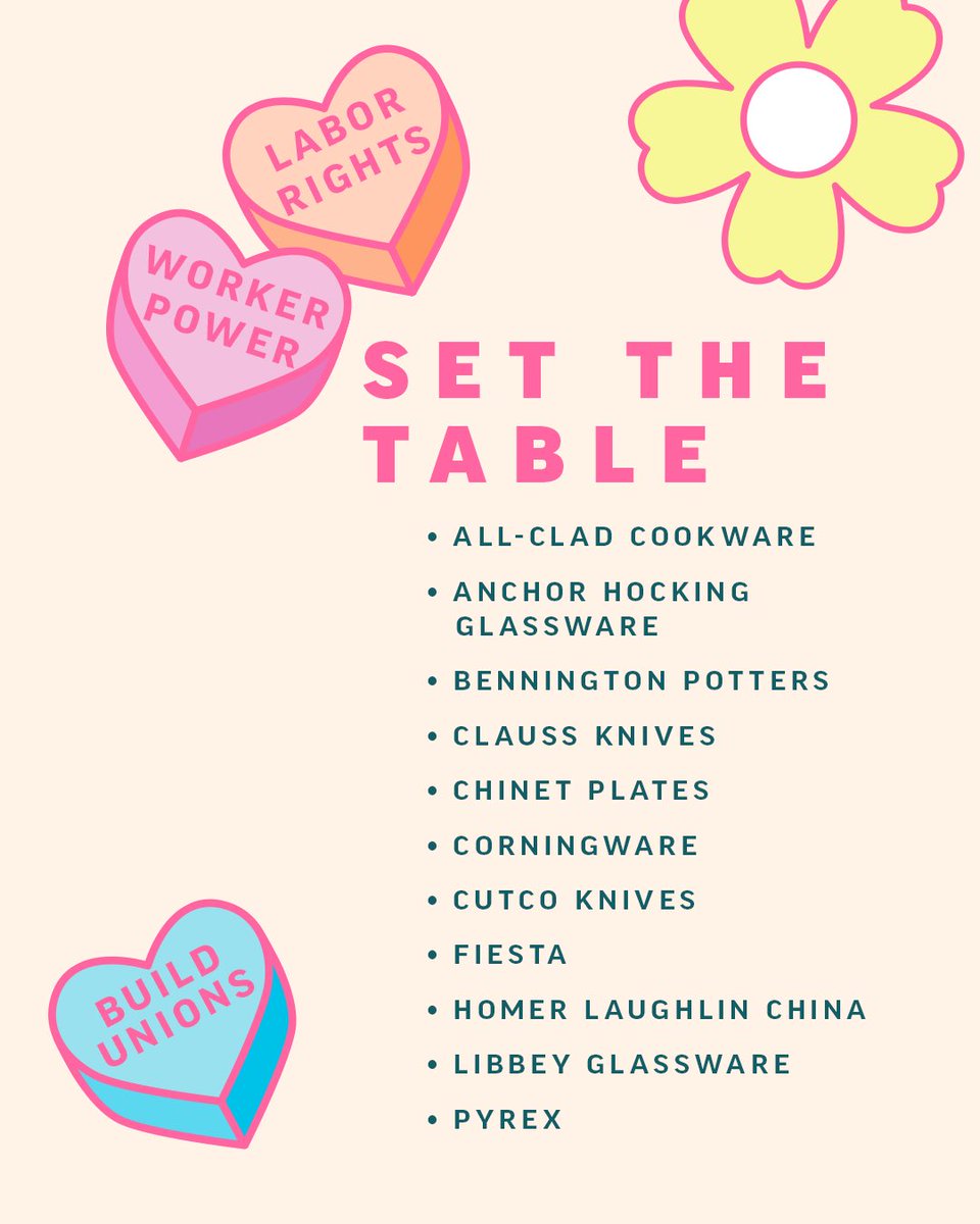 Nevada State AFL-CIO // Pass the #PROAct tweet media