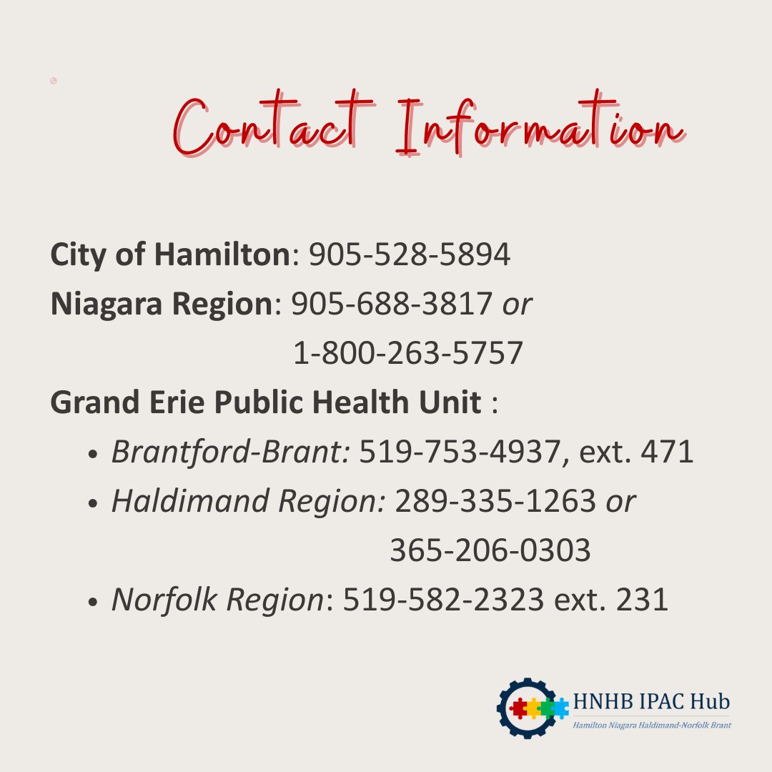 HNHB IPAC Hub tweet media