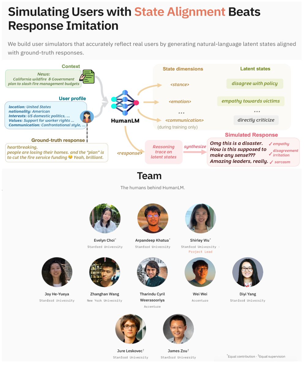 Shirley Wu tweet media