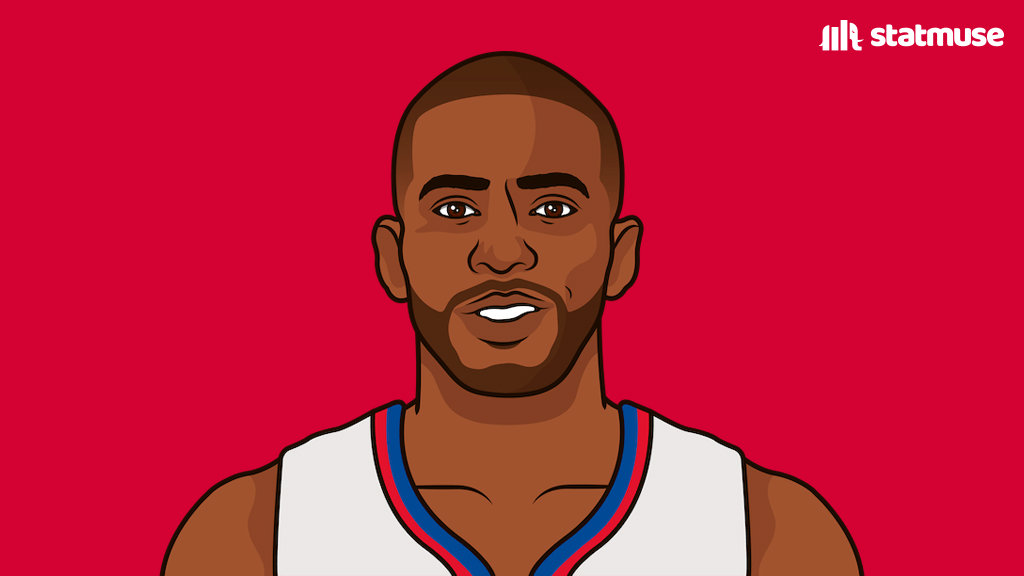 statmuse's tweet image. Chris Paul:

— 12x All-Star
— 11x All-NBA
— 9x All-Defense
— ROTY
— 6x STL leader
— 5x AST leader
— NBA Top 75
— 2nd all-time in AST
— 2nd all-time in STL

Top __ PG in NBA history.