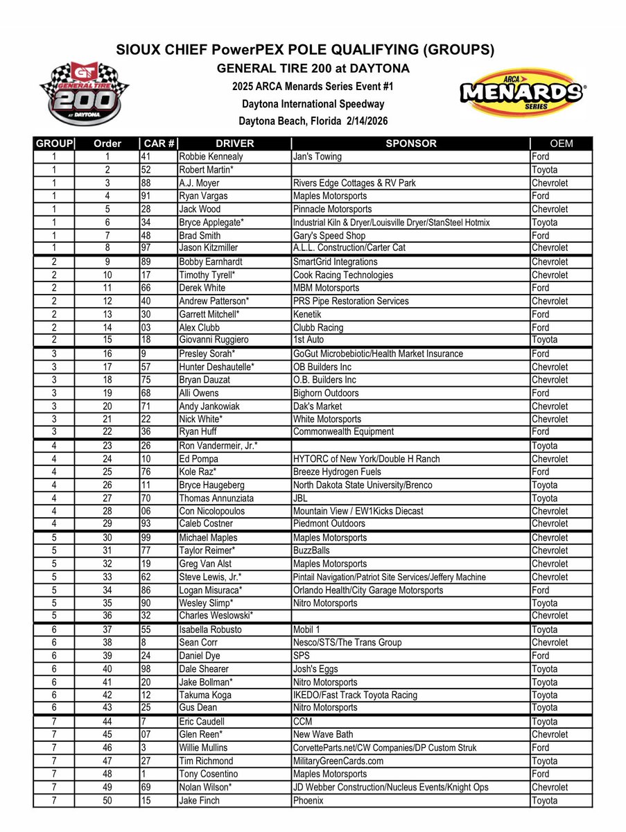 Bob Pockrass tweet media