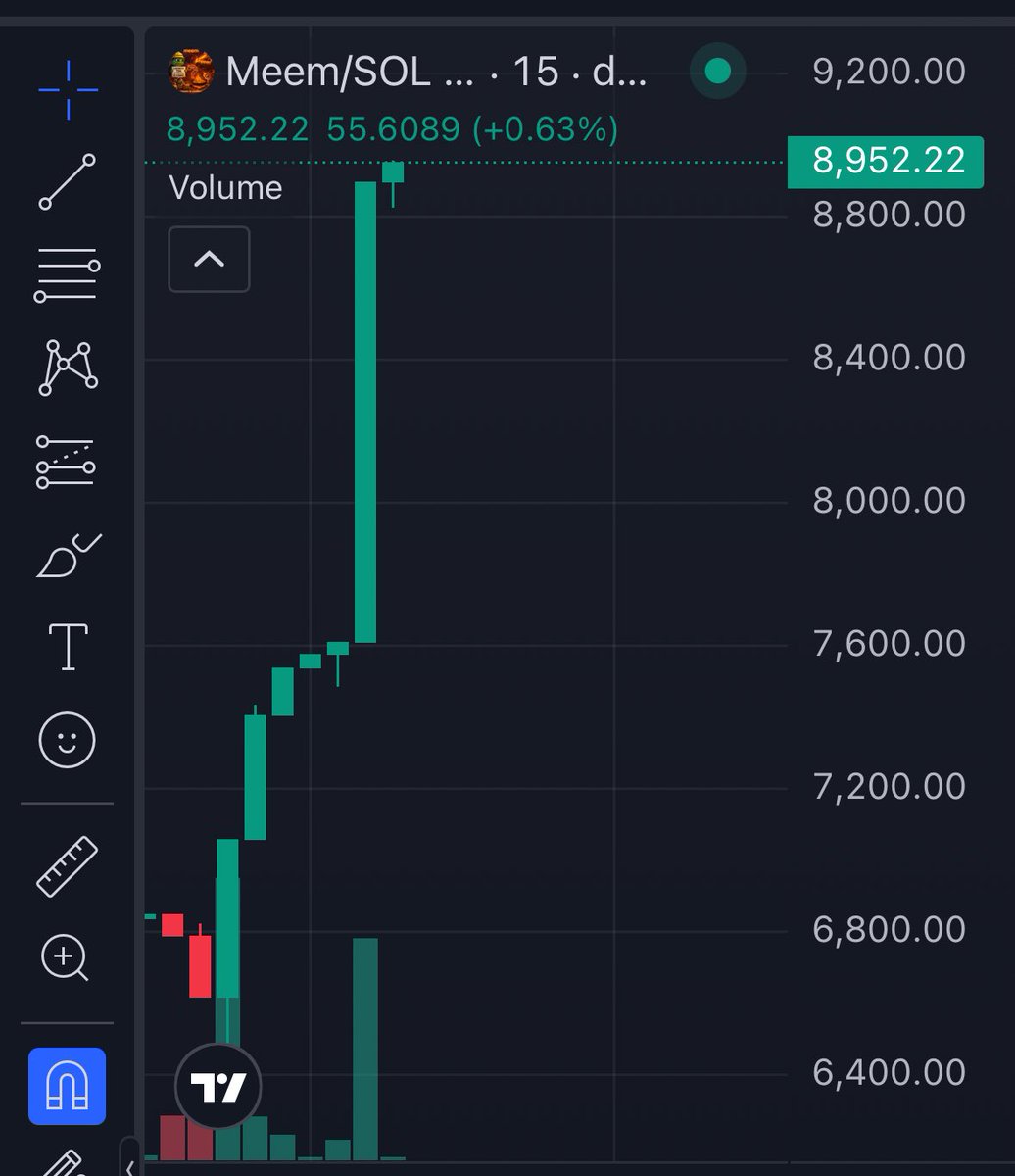 I have a DREEM-

That one day on Solana, all tokken will be judged not by the typos in their name, but by the content of their liquidity!

I have a DREEM that $MEEM rises from the ashes of bad spelling &amp; rugs, straight to the moon!

$MEEM 🚀