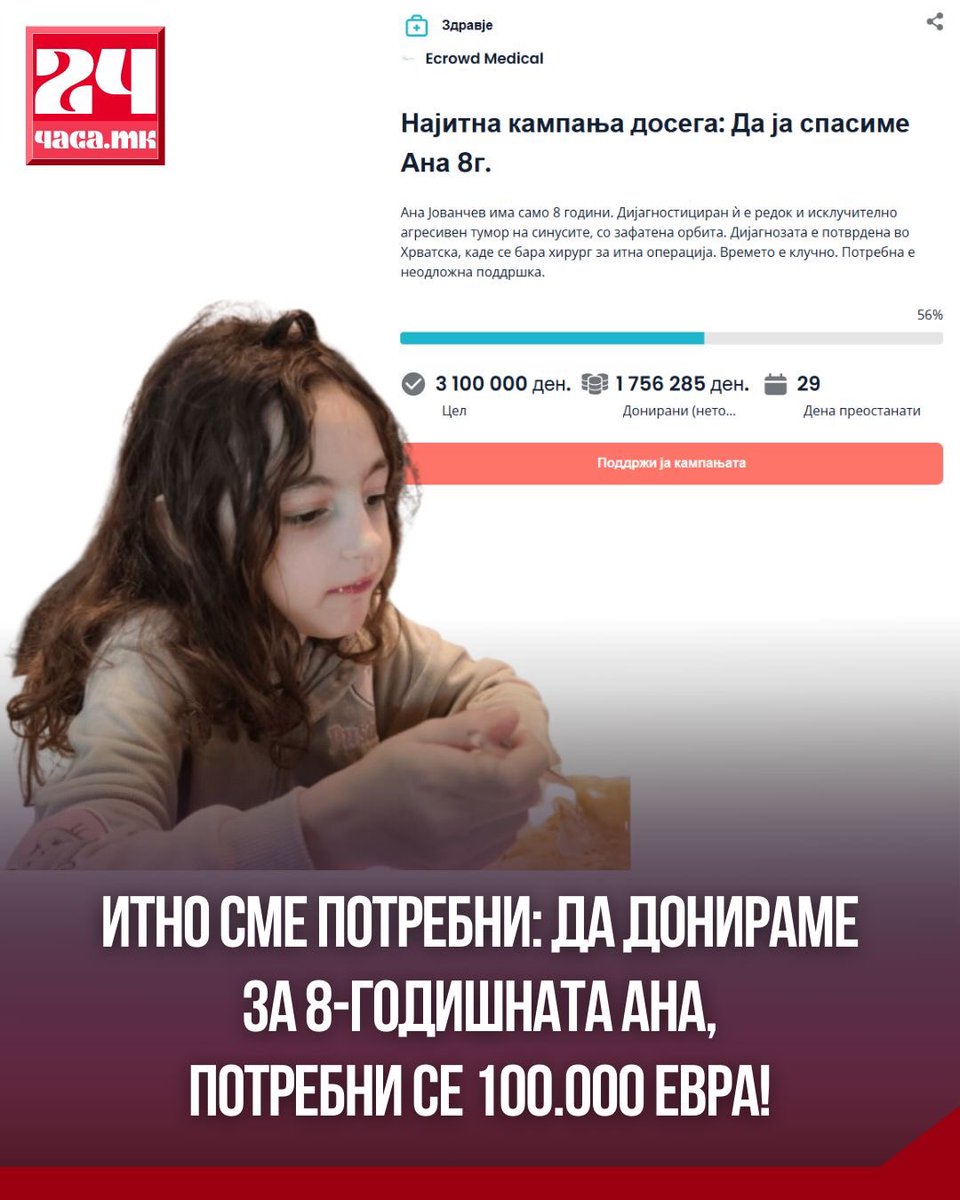 24chasa.mk tweet media