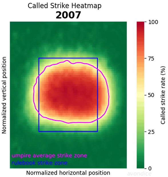 Baty & Alvarez 2026 All Stars Fundies tweet media