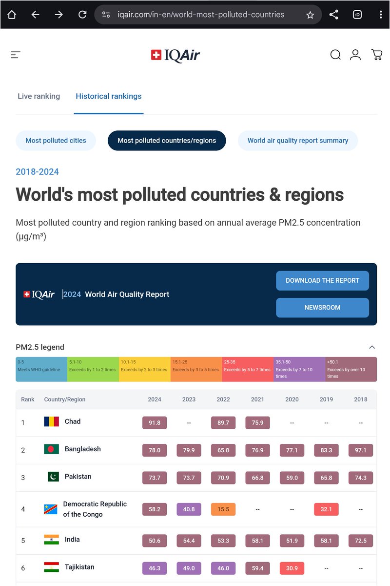 Krishna Sahoo tweet media