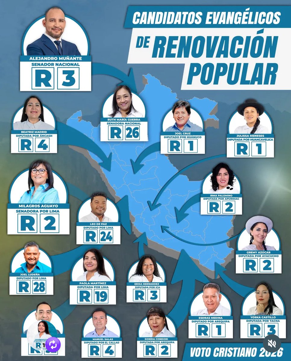 omarzev's tweet image. LA OLA EVANGÉLICA.
Que sean evangélicos no es el problema, lo grave es que ellos legislan según sus creencias religiosas y nos las imponen; y eso es lo no está bien, como lo han hecho Muñante y Jaúregui con su pensamiento retrógrada y sectaria.