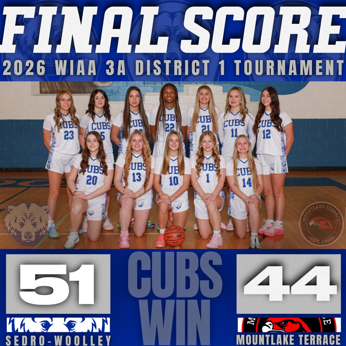 Sedro-Woolley HS Athletics tweet media