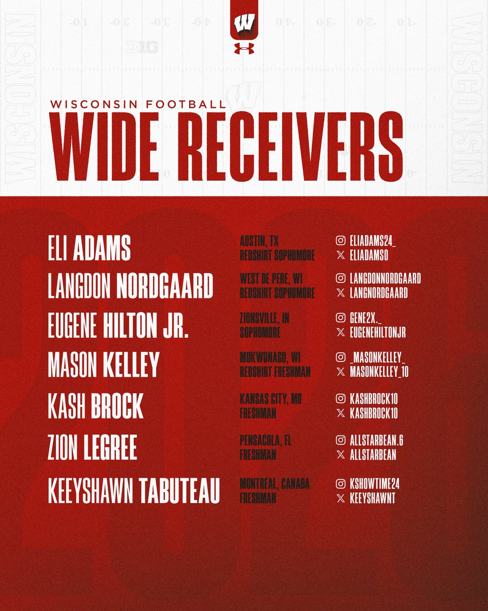 Wisconsin Football tweet media