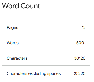 Getting on my bullshit again