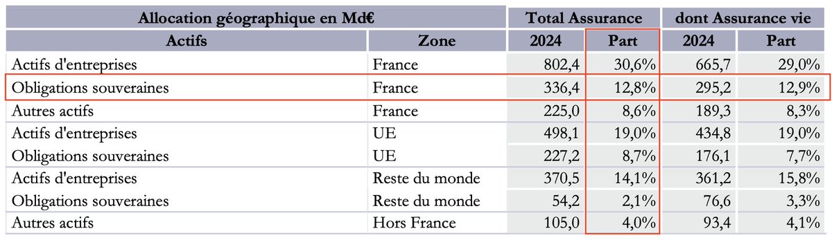 Vincent Auriac tweet media