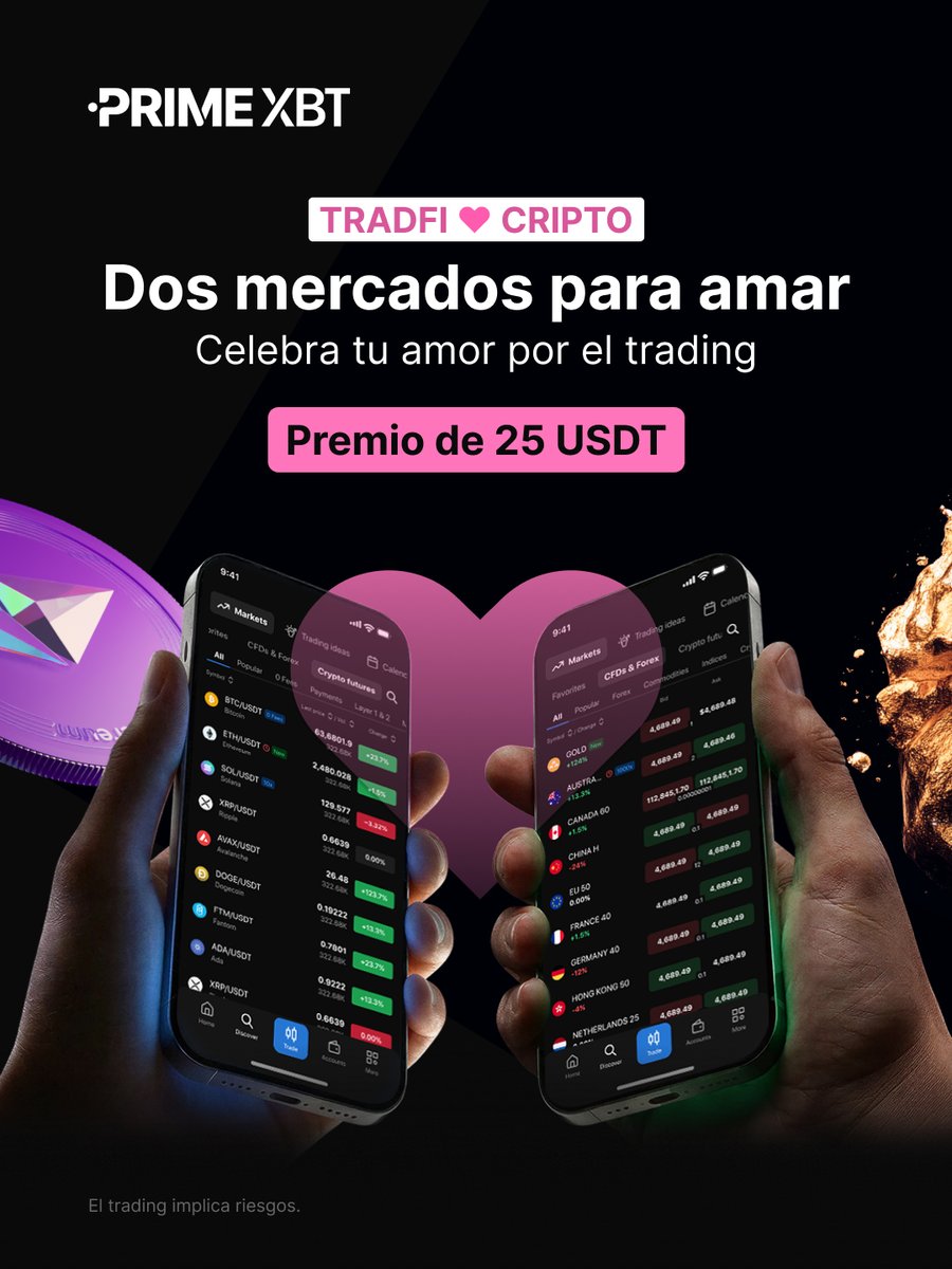 PrimexbtES's tweet photo. ��️ #Cripto o #TradFi , ¿que mercado te apasiona más?

¿Cómo participar?

✅Sigue @PrimexbtES 
✅RT, 💙y etiqueta 3 amigos 
✅ Comparte tu experiencia de trading con tu UID de #PrimeXBT

💰 $25 USDT para 2 ganadores
⏰ Finaliza el 16 de febrero
📷 Crea tu cuenta: https://t.co/I5iUE82ZlK

#diadesanvalentin