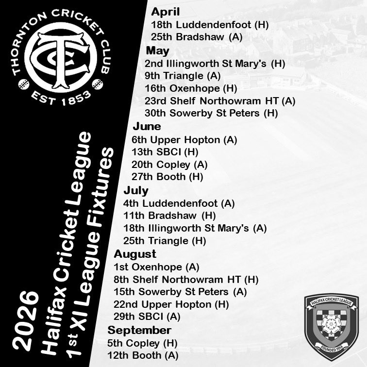 Thornton CC tweet media