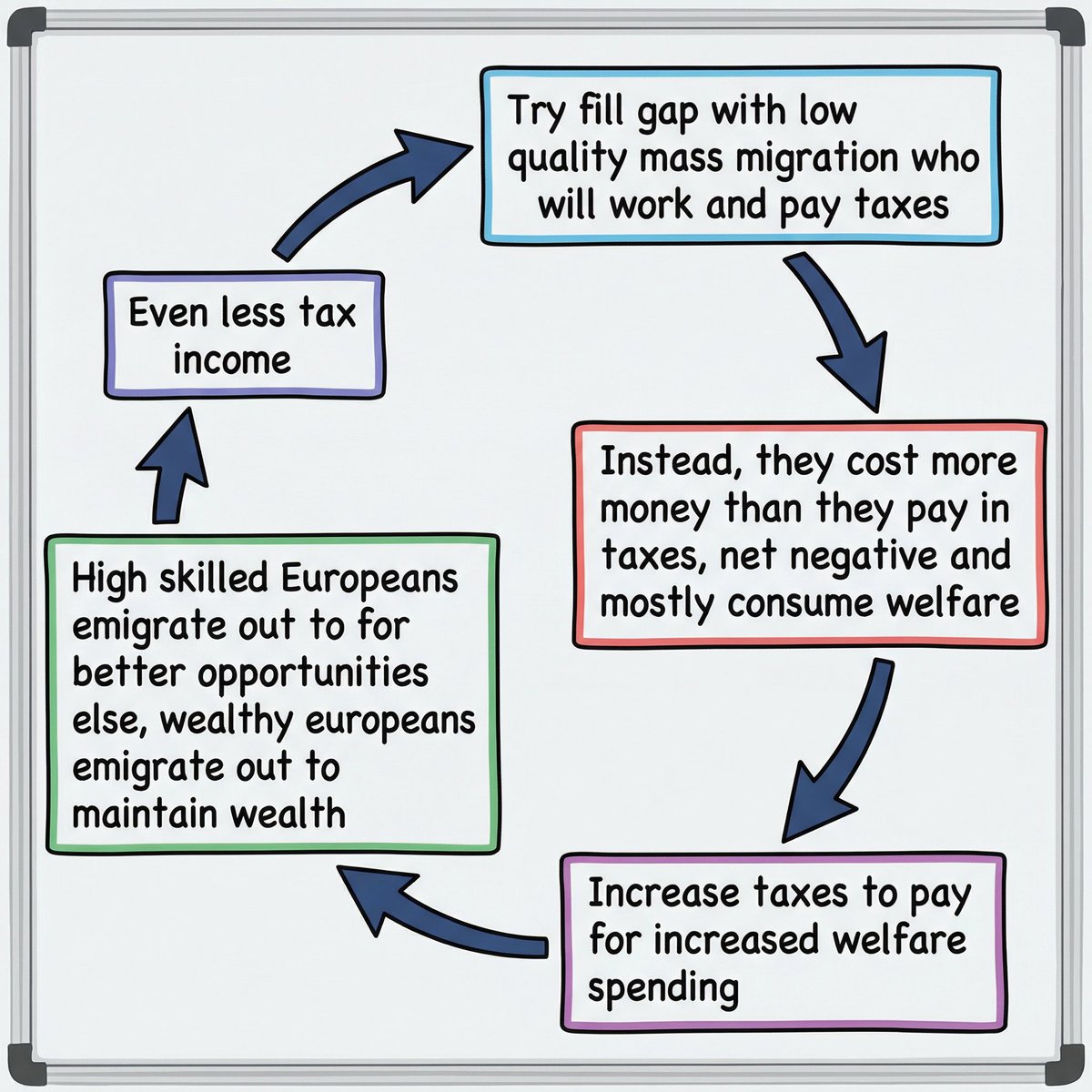 @levelsio tweet media