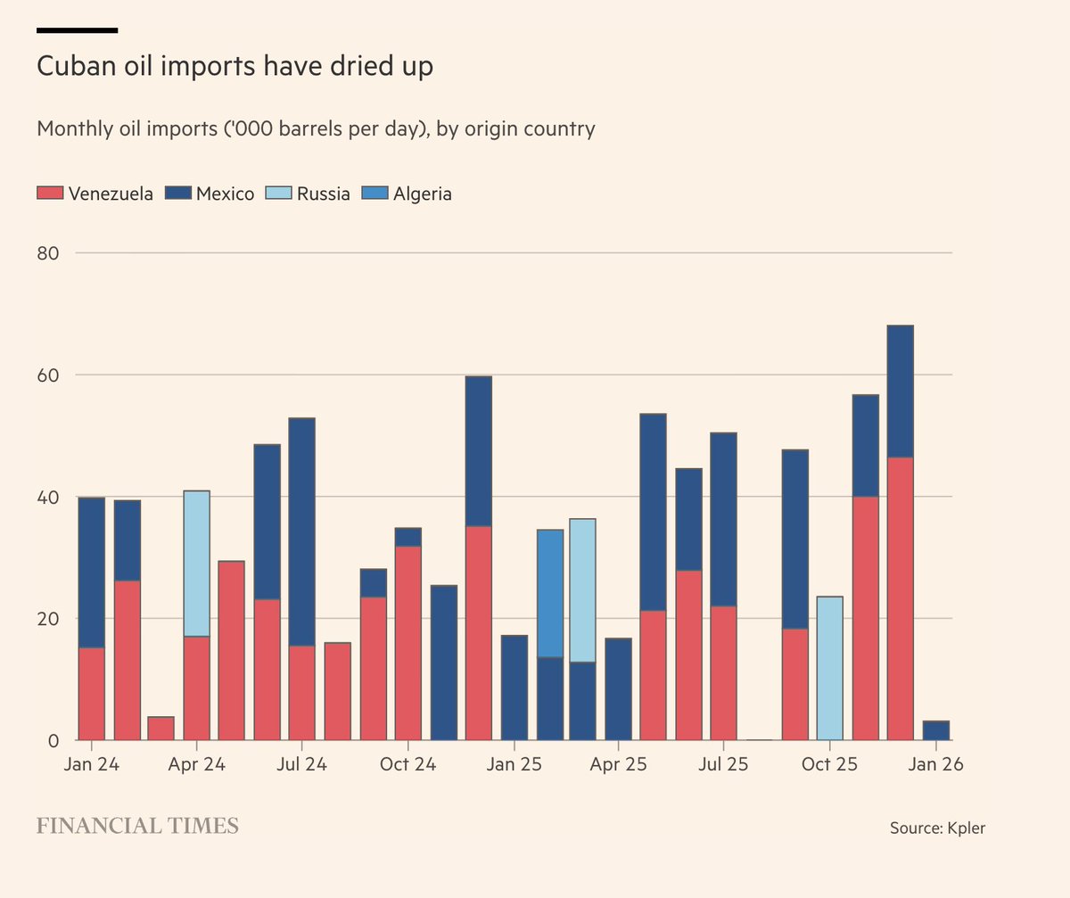 Vera Bergengruen tweet media