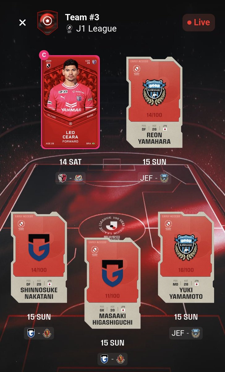 Sorare Contender tweet media